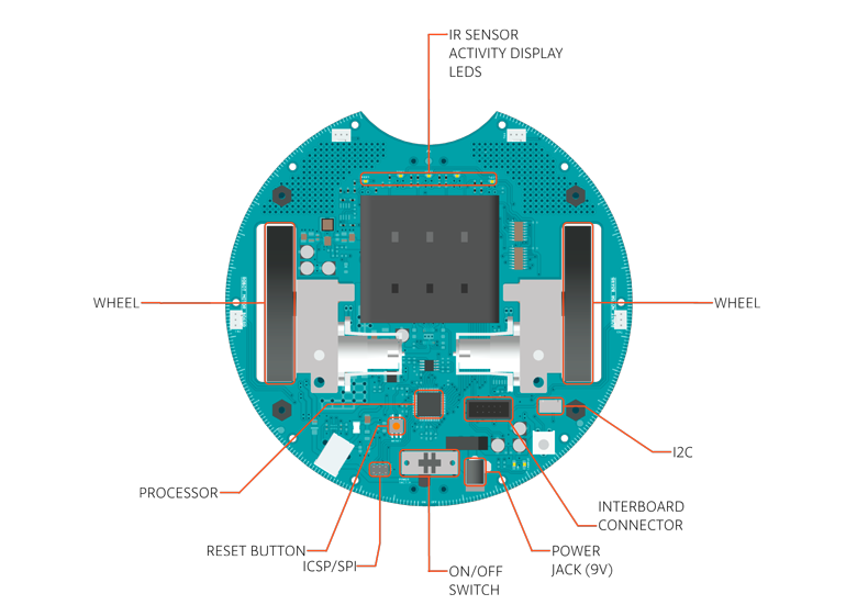 Arduino Robot  - motor ploča